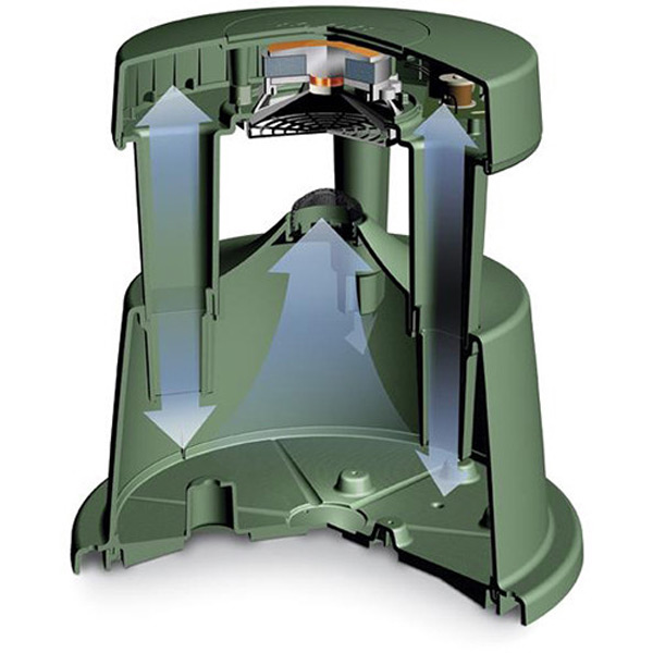 Loa ngoài trời sân vườn BOSE Free Space 51