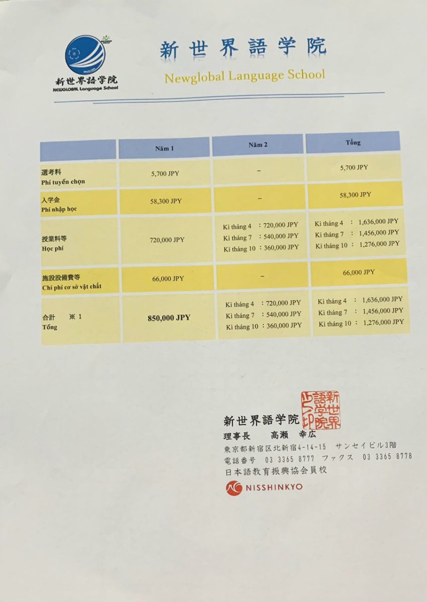 CTY TNHH TƯ VẤN DU HỌC NHẬT BẢN VẦNG SÁNG